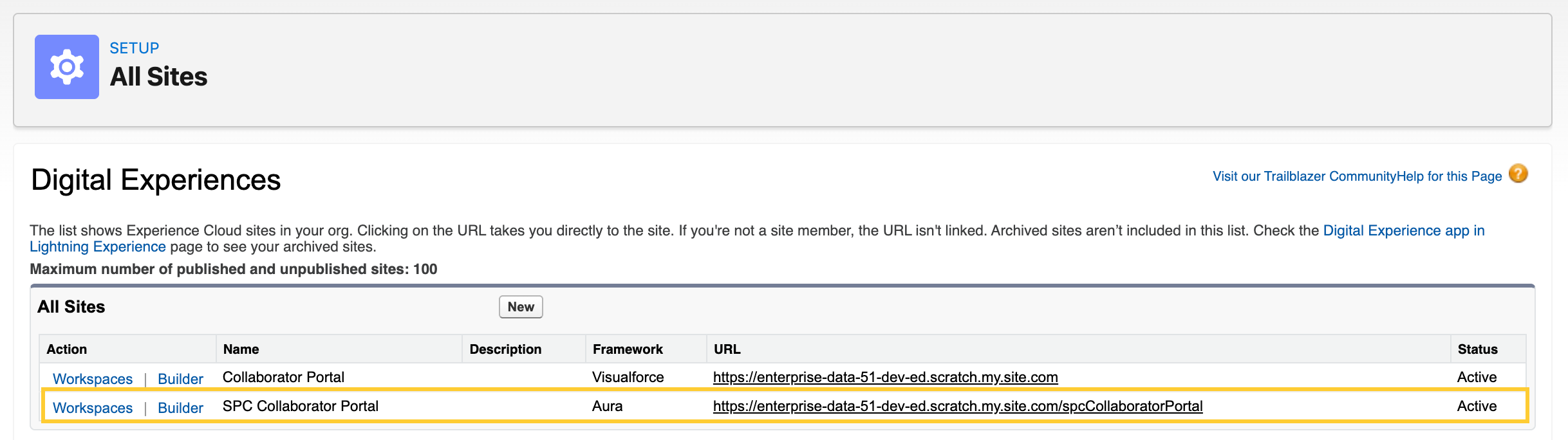 New Collaborator Portal