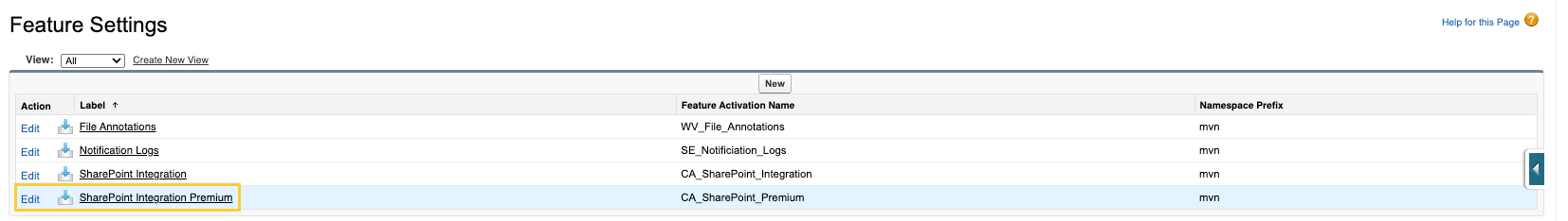 SharePoint Integration Premium