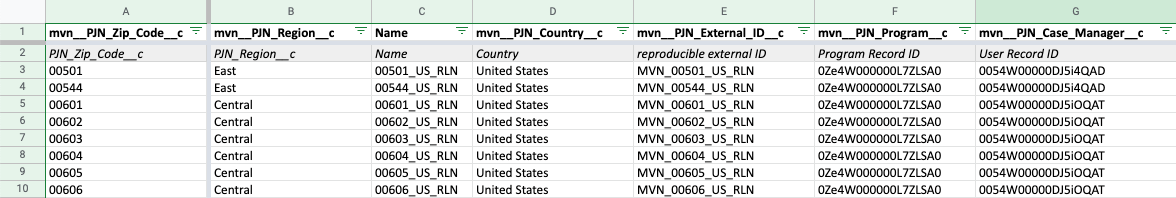 Sample alignment data for zip to team