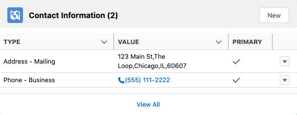 Contact Information component showing Click-to-Dial functionality