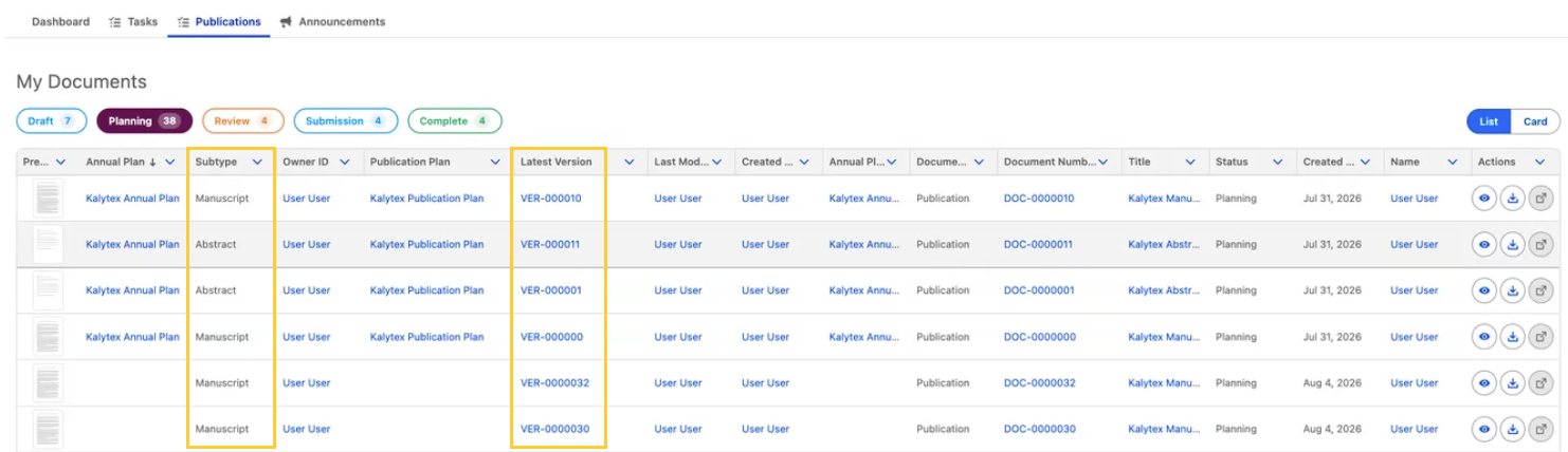 Publications tab with the Subtype and Latest Version columns highlighted, both resolved from the document's latest version