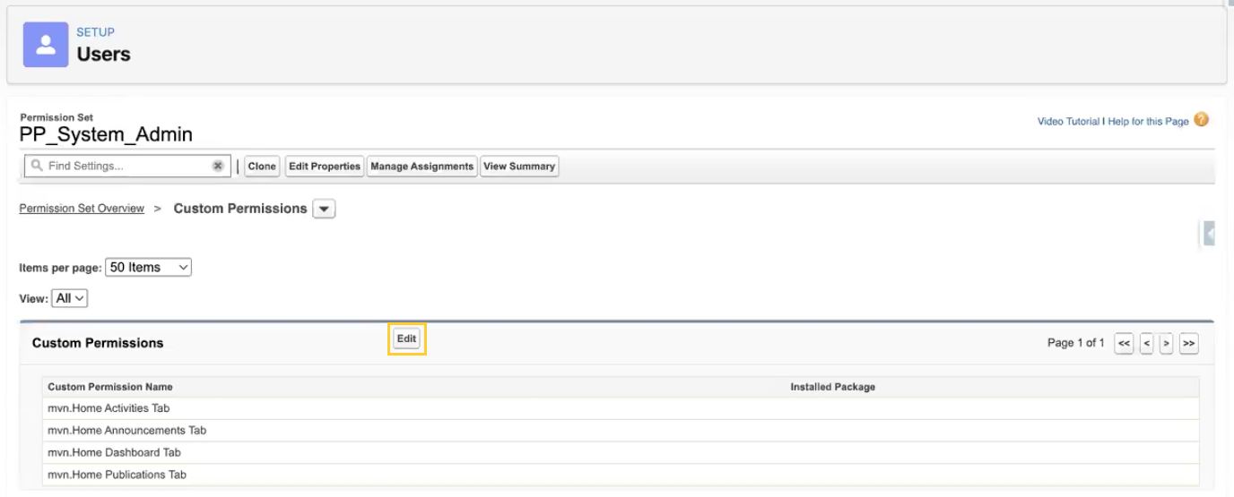 Modify permission