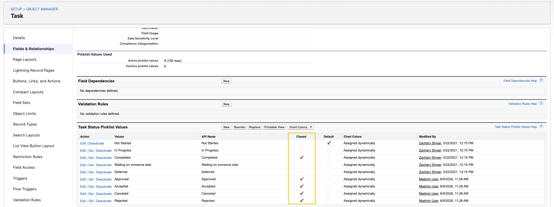 Task Status Picklist Values in Setup with the Closed column highlighted, checked for Completed, Approved, Accepted, Canceled, and Rejected